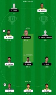 PAK vs NAM Dream11 Fantasy Tip #1